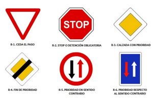 ▷ Todas las Señales de Tráfico y su Significado en España